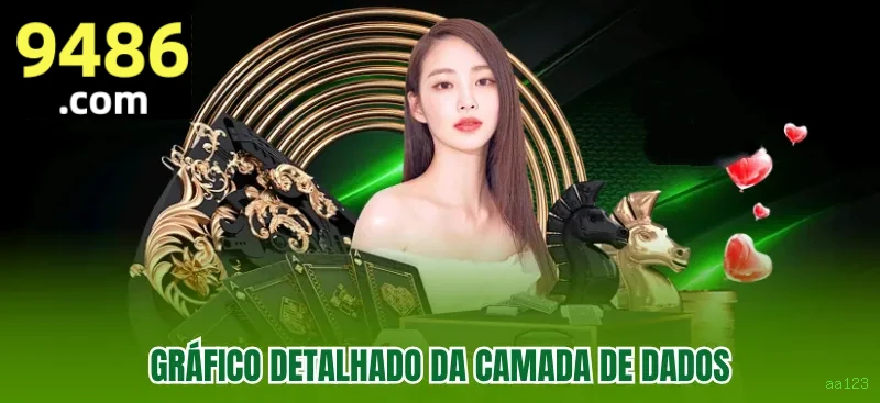 Cassino ao vivo da aa123 com dealers reais